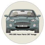Aston Martin DB7 Vantage 1993-2003 Coaster 4